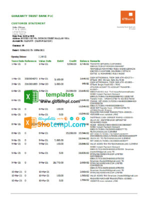 Nigeria GTBank bank statement template in .xls and .pdf file format