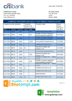 Kenya Citibank bank statement easy to fill template in .xls and .pdf file format