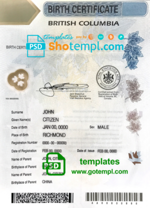 Belgium passport template in PSD format, 2014-2017