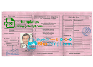 Palestine Bank of Palestine visa card fully editable template in PSD format