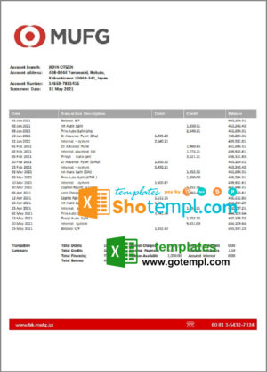 USA BMO bank statement, Word and PDF template, 4 pages