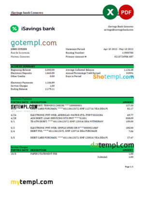 Kuwait Gulf bank statement template in Word and PDF format, fully editable
