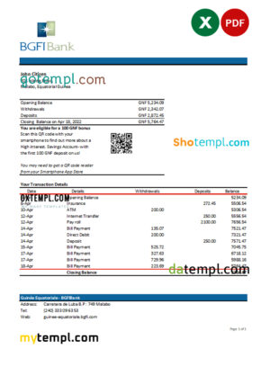 Iran Zamin bank account closure reference letter template in Word and PDF format