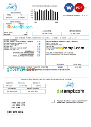 Monaco Julius Bär & Co. AG bank visa debit card, fully editable template in PSD format