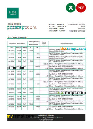 Cameroon SCB bank statement template in Word and PDF format