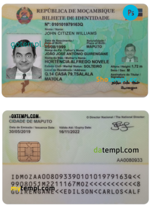 Tanzania ABC bank visa card fully editable template in PSD format