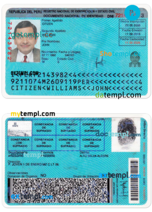 Guatemala Banco Agromercantil mastercard fully editable template in PSD format