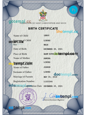 Montenegro driving license editable PSD files, scan look and photo-realistic look, 2 in 1