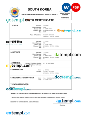 Russia Zenit Bank bank proof of address statement template in Word and PDF format