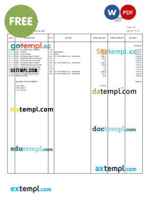 Cameroon Atlantic bank statement template in Excel and PDF format