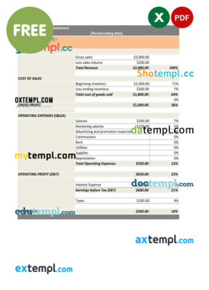 common size income statement template in Excel and PDF format