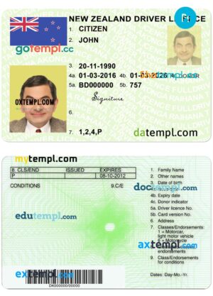 New Zealand green (fully qualified) driving license template in PSD format