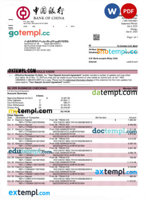 Fashion Store Invoice template in word and pdf format