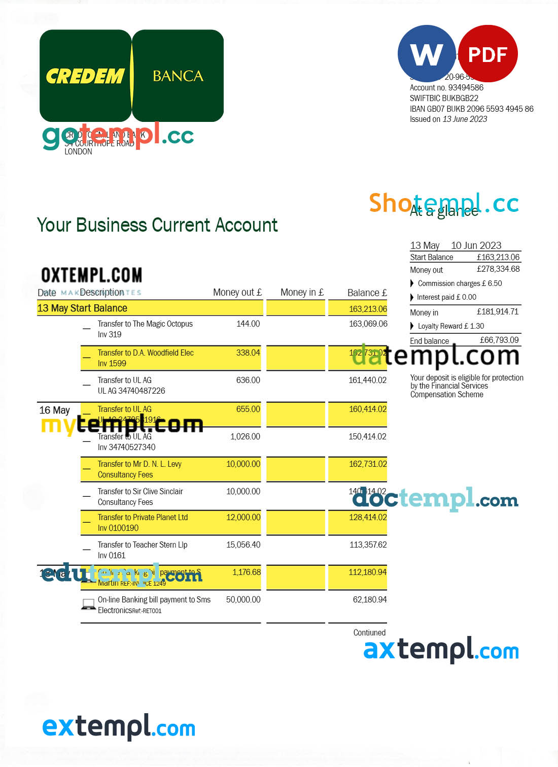India Paytm Payments bank statement Word and PDF template, 2 pages