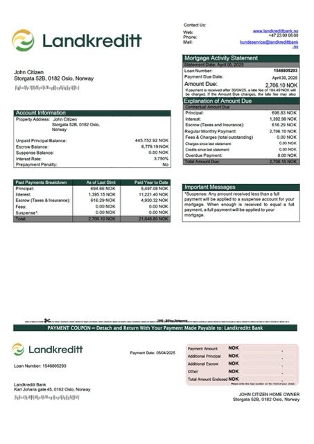 Norway Landkreditt Bank mortgage statement Word and PDF template Norway Landkreditt Bank mortgage statement Word and PDF template