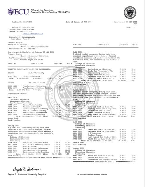 East Carolina University transcript Word and PDF template East Carolina University transcript Word and PDF template