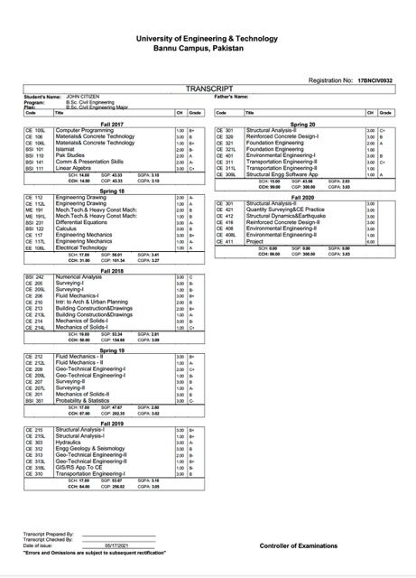 Pakistan University of Engineering & Technology Bannu Campus transcript ...